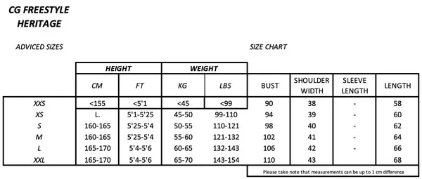 Canada Goose (21 styles) 3